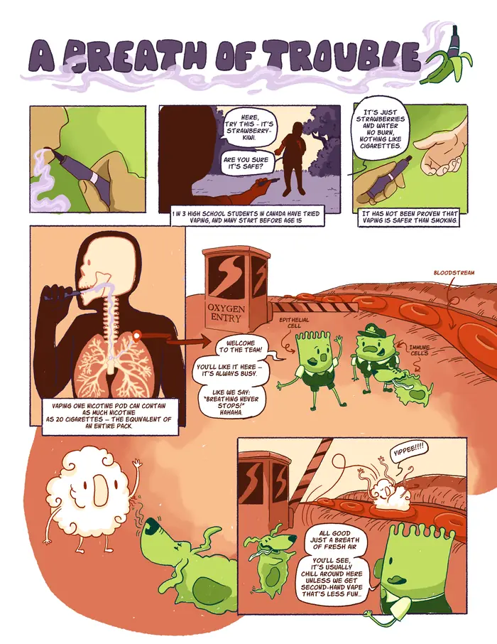 A Breath of Trouble, planche 1