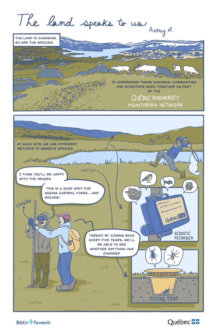 Le territoire nous parle, planche 1