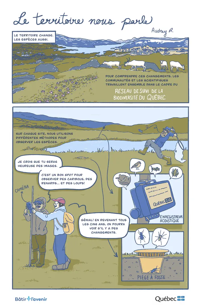 Le territoire nous parle, planche 1