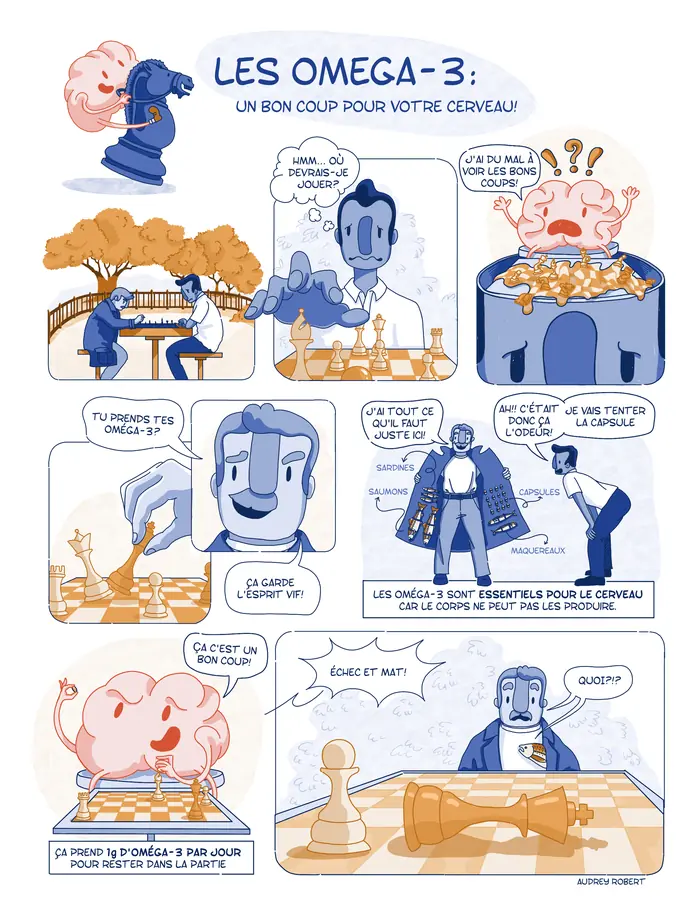 Les Oméga-3 : un bon coup pour votre cerveau