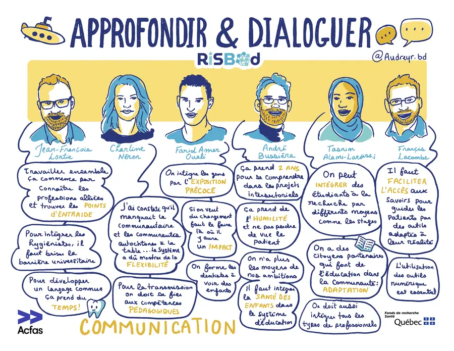 Approfondir & dialoguer (Colloque RiSBOd (ACFAS))