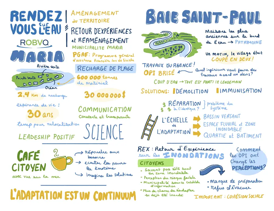 Aménagement du territoire et retours d’expérience (Rendez-vous sur l’eau)